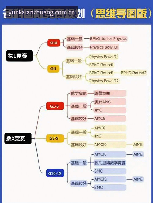 云开体育赛事数据实用指南：必备知识助你掌握比赛脉搏