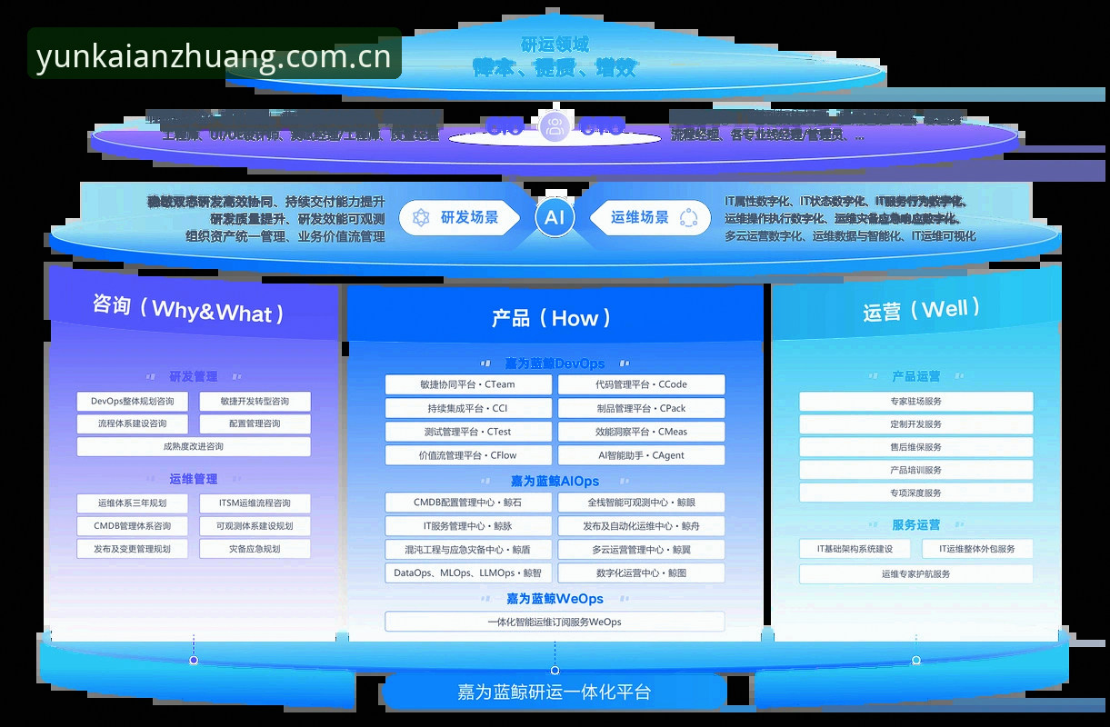 3个关键点帮你判断云开安装官网哪个好，老用户经验总结
